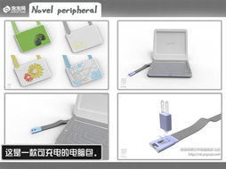 独特新颖的构思 各类高科技产品大搜罗