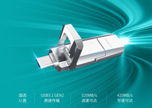 科技圈新物种 aigo国民好物固态u盘u393带来ssd速度