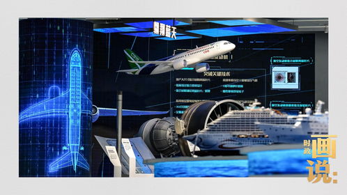 上海滩 科技浪潮中的东方明珠