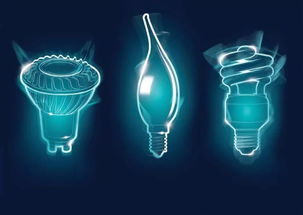 电子科技类产品包装设计的创新与实践